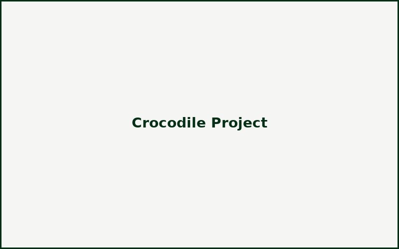 Crocodile Count